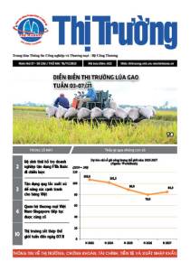 Bản tin Thị trường ngày 10/11/2025