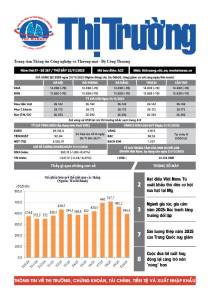 Bản tin Thị trường ngày 22/11/2025