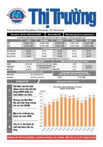 Bản tin Thị trường ngày 26/11/2025