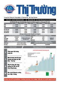 Bản tin Thị trường ngày 16/12/2025