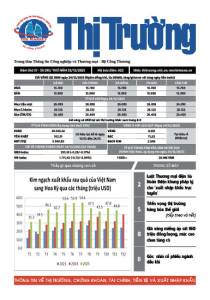 Bản tin Thị trường ngày 25/12/2025