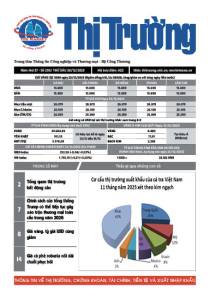 Bản tin Thị trường ngày 26/12/2025