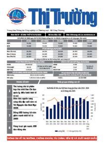 Bản tin Thị trường ngày 31/12/2025
