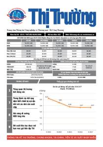 Bản tin Thị trường ngày 09/01/2026