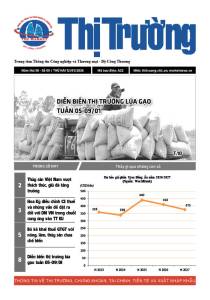Bản tin Thị trường ngày 12/01/2026