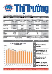 Bản tin Thị trường ngày 13/01/2026