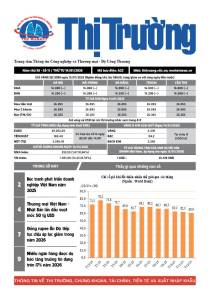 Bản tin Thị trường ngày 14/01/2026
