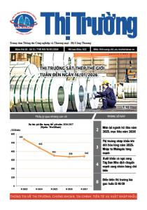 Bản tin Thị trường ngày 19/01/2026
