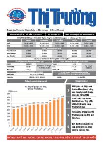Bản tin Thị trường ngày 22/01/2026