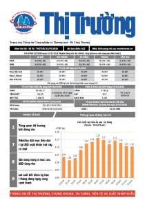 Bản tin Thị trường ngày 23/01/2026