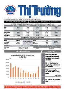 Bản tin Thị trường ngày 26/02/2026