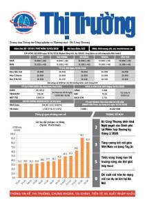 Bản tin Thị trường ngày 19/03/2026