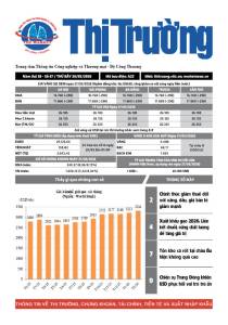 Bản tin Thị trường ngày 28/03/2026