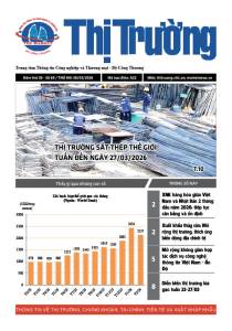 Bản tin Thị trường ngày 30/03/2026
