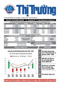 Bản tin Thị trường ngày 11/04/2026