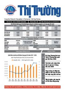 Bản tin Thị trường ngày 18/04/2026