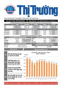 Bản tin Thị trường ngày 13/05/2026