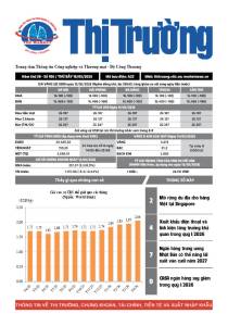 Bản tin Thị trường ngày 16/05/2026