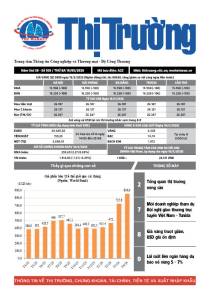 Bản tin Thị trường ngày 19/05/2026