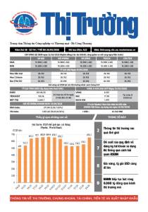Bản tin Thị trường ngày 26/05/2026