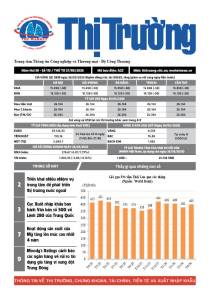 Bản tin Thị trường ngày 27/05/2026