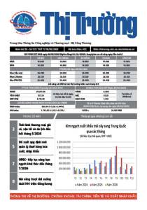 Bản tin Thị trường ngày 10/06/2026