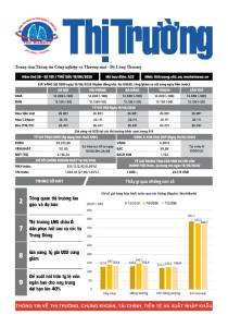 Bản tin Thị trường ngày 19/06/2026