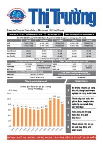 Bản tin Thị trường ngày 09/07/2026