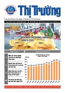 Bản tin Thị trường ngày 20/07/2026