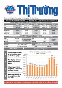 Bản tin Thị trường ngày 22/07/2026