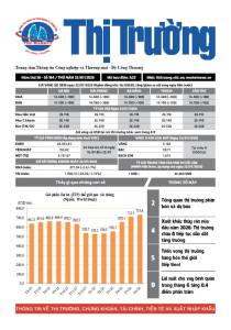Bản tin Thị trường ngày 23/07/2026