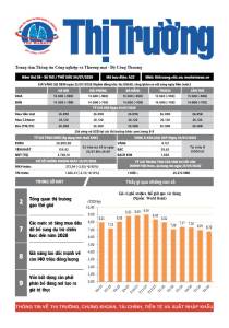 Bản tin Thị trường ngày 24/07/2026
