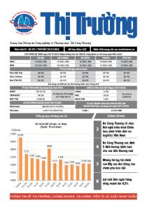 Bản tin Thị trường ngày 29/11/2025