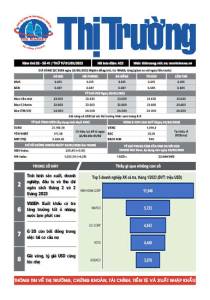 Bản tin Thị trường ngày 01/03/2023