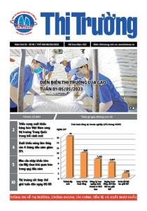 Bản tin Thị trường ngày 08/05/2023
