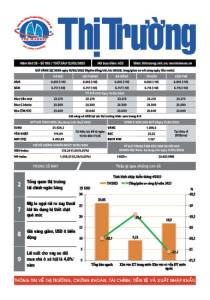 Bản tin Thị trường ngày 12/05/2023