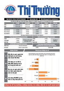 Bản tin Thị trường ngày 17/05/2023