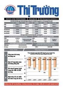 Bản tin Thị trường ngày 19/05/2023
