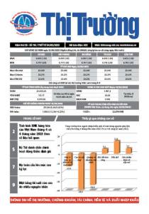 Bản tin Thị trường ngày 24/05/2023