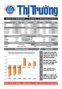 Bản tin Thị trường ngày 25/05/2023