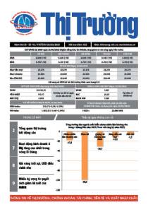 Bản tin Thị trường ngày 26/05/2023