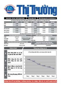 Bản tin Thị trường ngày 05/07/2023