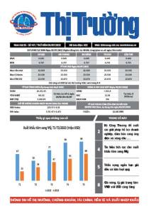Bản tin Thị trường ngày 06/07/2023