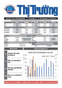 Bản tin Thị trường ngày 09/06/2023