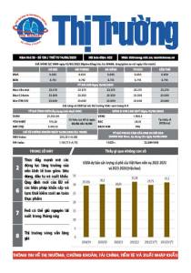 Bản tin Thị trường ngày 14/06/2023