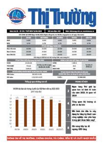 Bản tin Thị trường ngày 15/06/2023