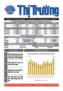 Bản tin Thị trường ngày 21/06/2023