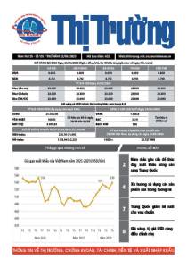 Bản tin Thị trường ngày 22/06/2023