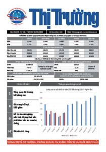 Bản tin Thị trường ngày 23/06/2023