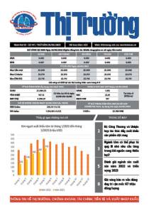 Bản tin Thị trường ngày 29/06/2023